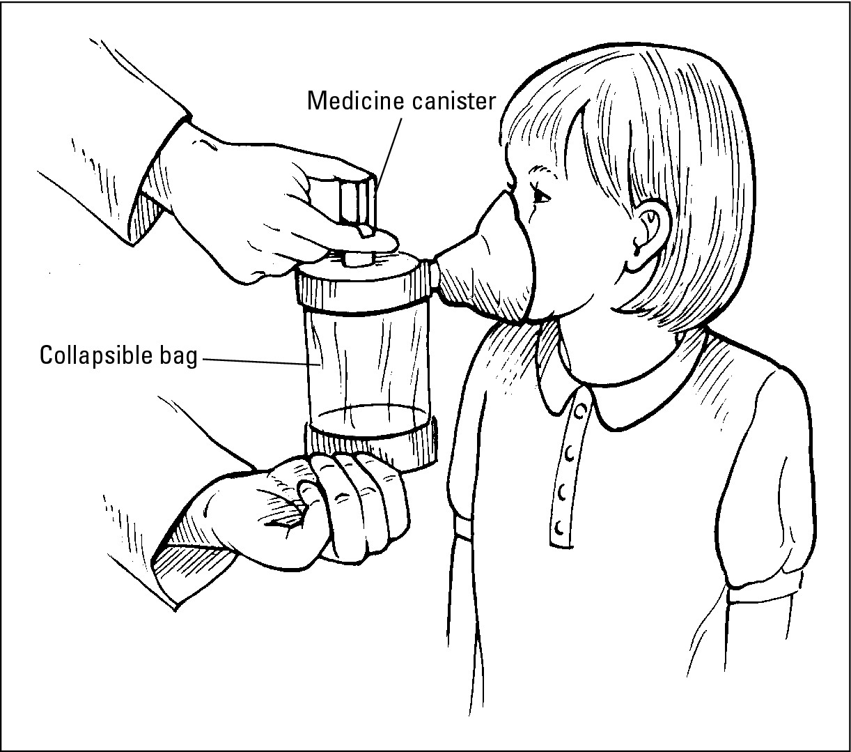 Figure 14-2: A child using an MDI with a holding chamber and mask.